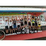 CIMTB